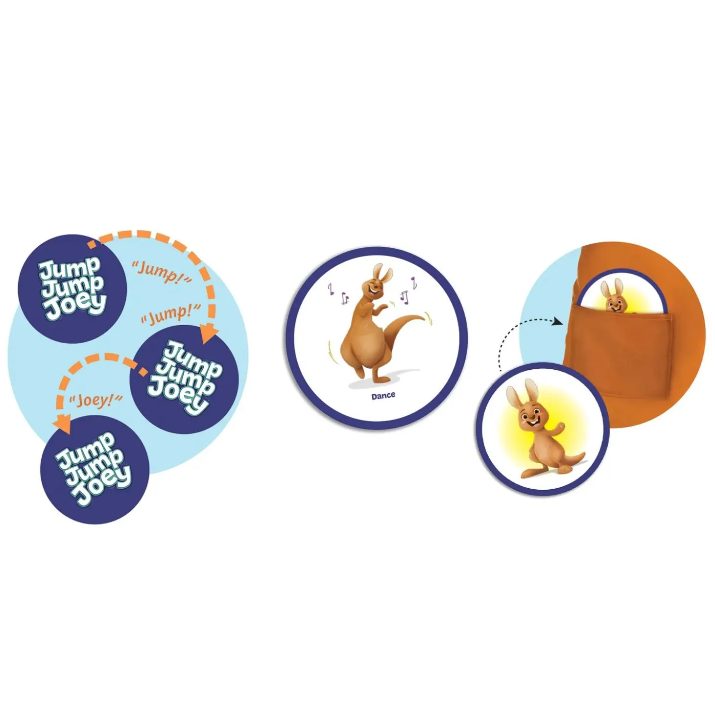 Jump Jump Joey Peaceable Kingdom Toddler Game
