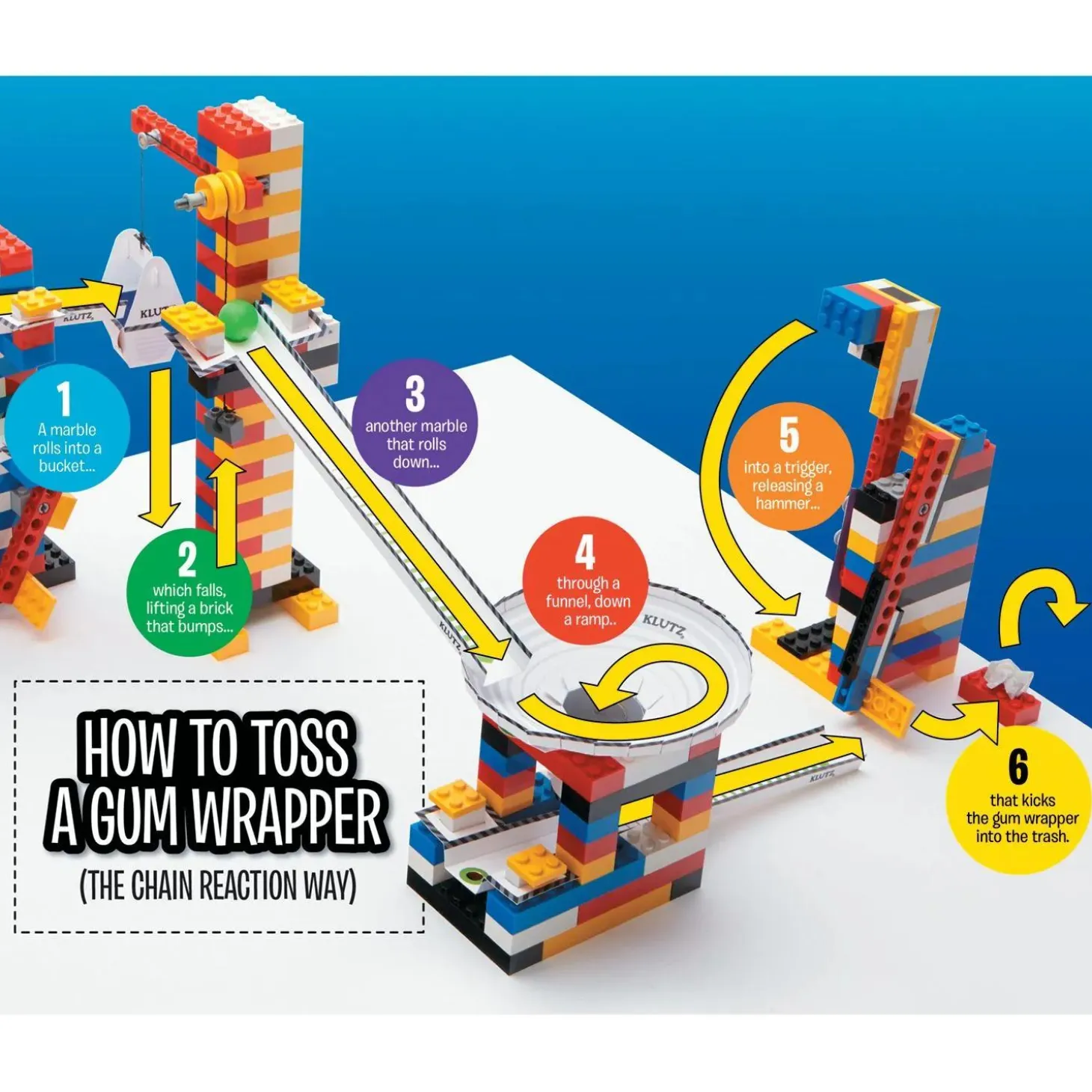 LEGO® Chain Reactions