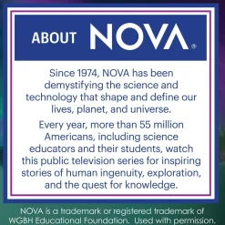NOVA Aurora Projector – Northern Lights Room Light with STEM Poster