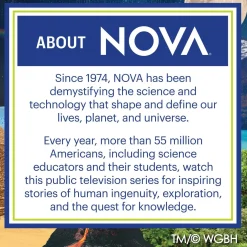 NOVA Fantastic Trivia Face Off by MindWare