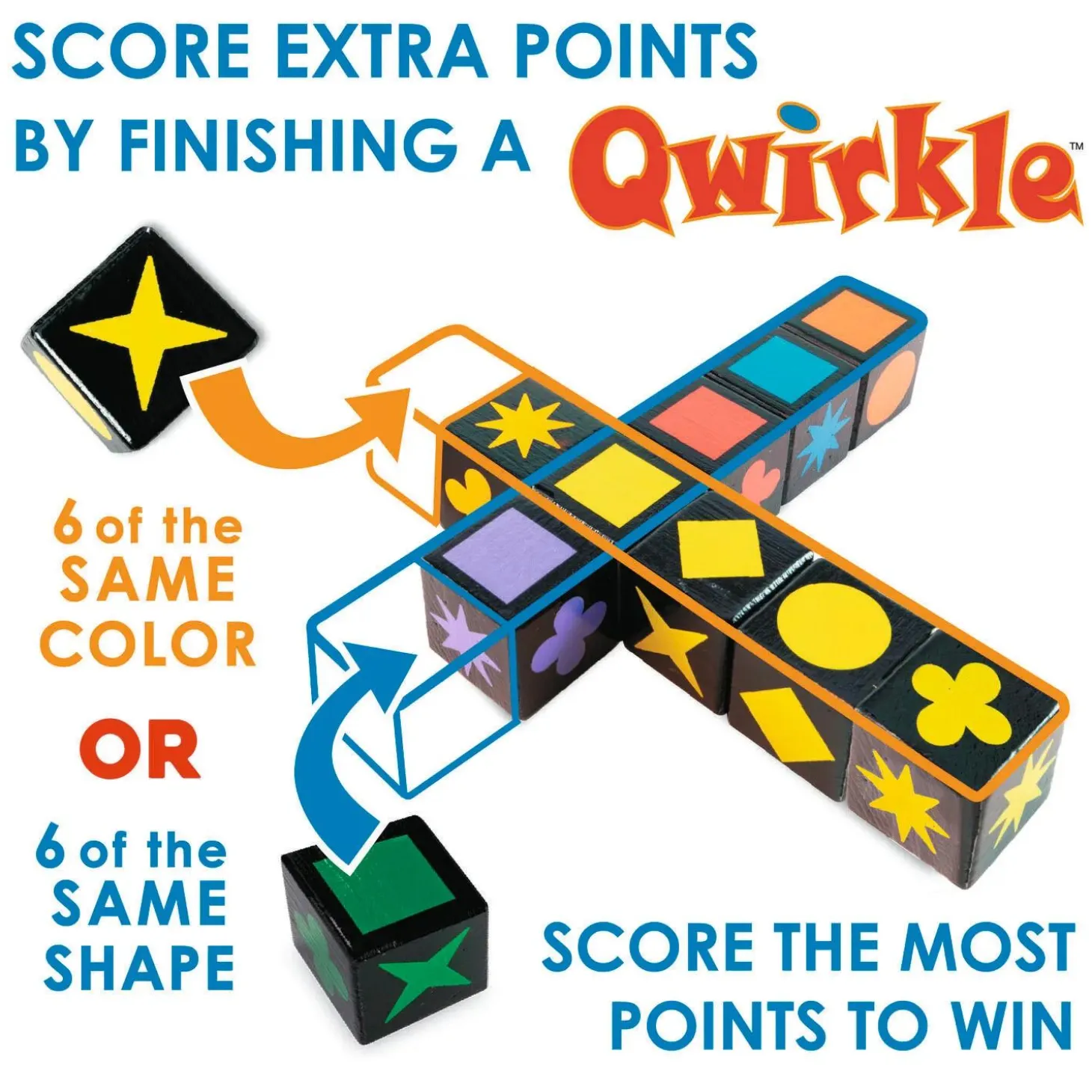 Qwirkle Cubes